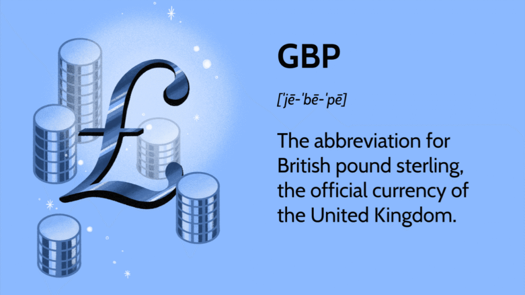 What is Pound Sterling (GBP)? – History, Importance and Impact on Stock Market